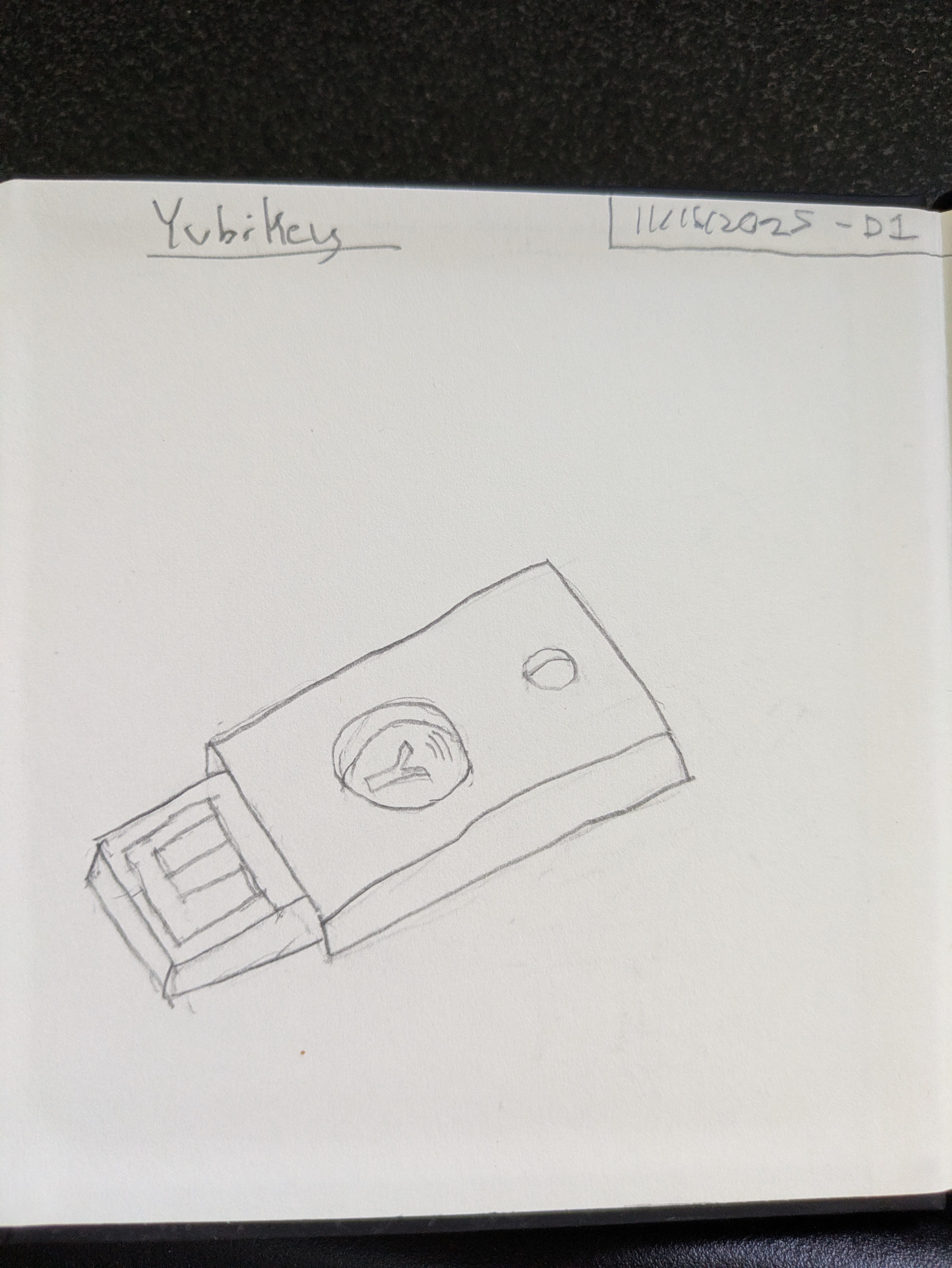 Yubikey artwork
